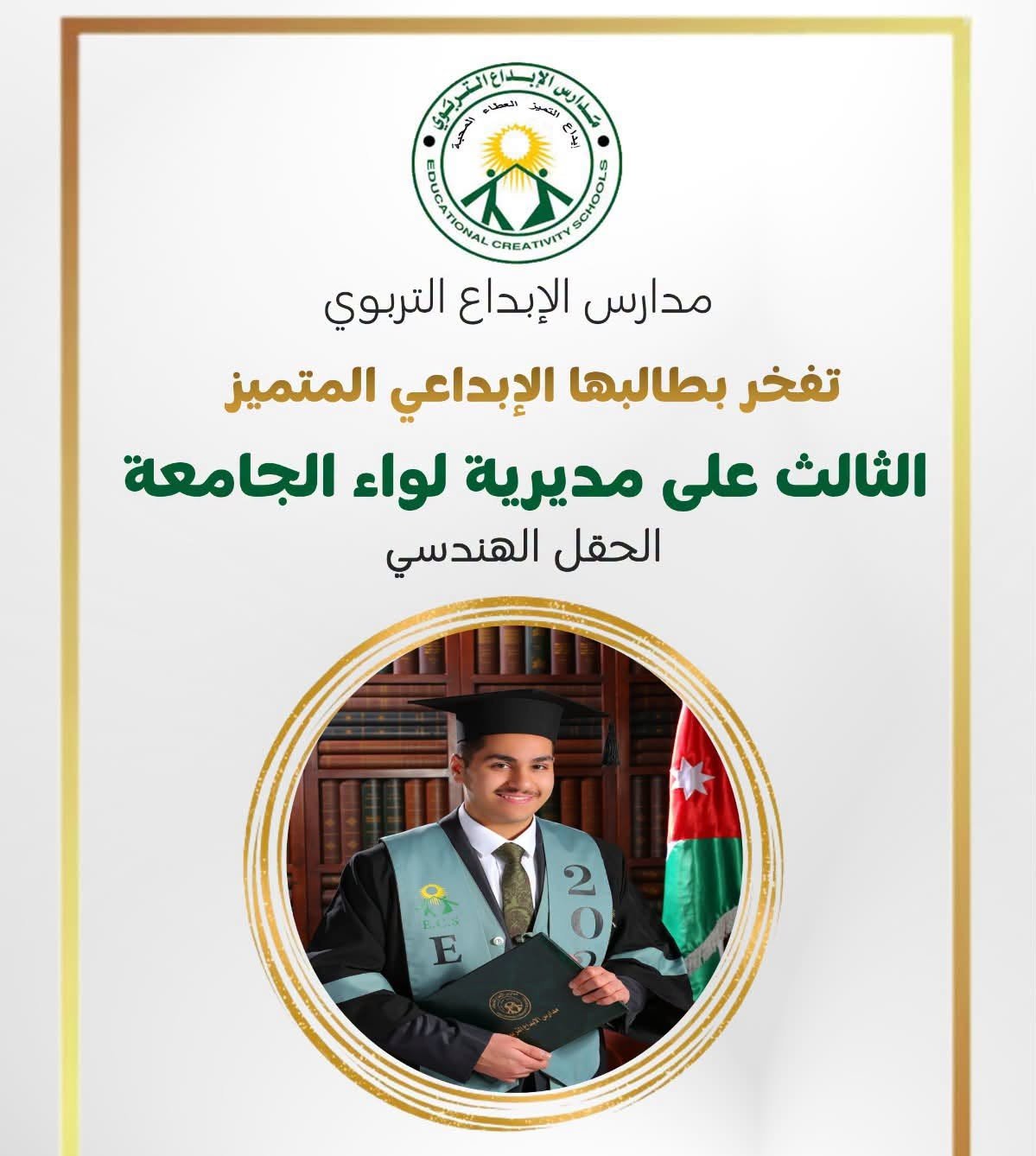 محمد يوسف  
99.5 - الحقل هندسي